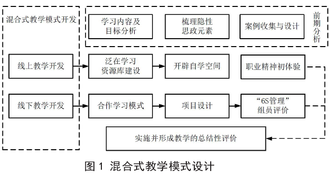 QQ图片20210114095142.png